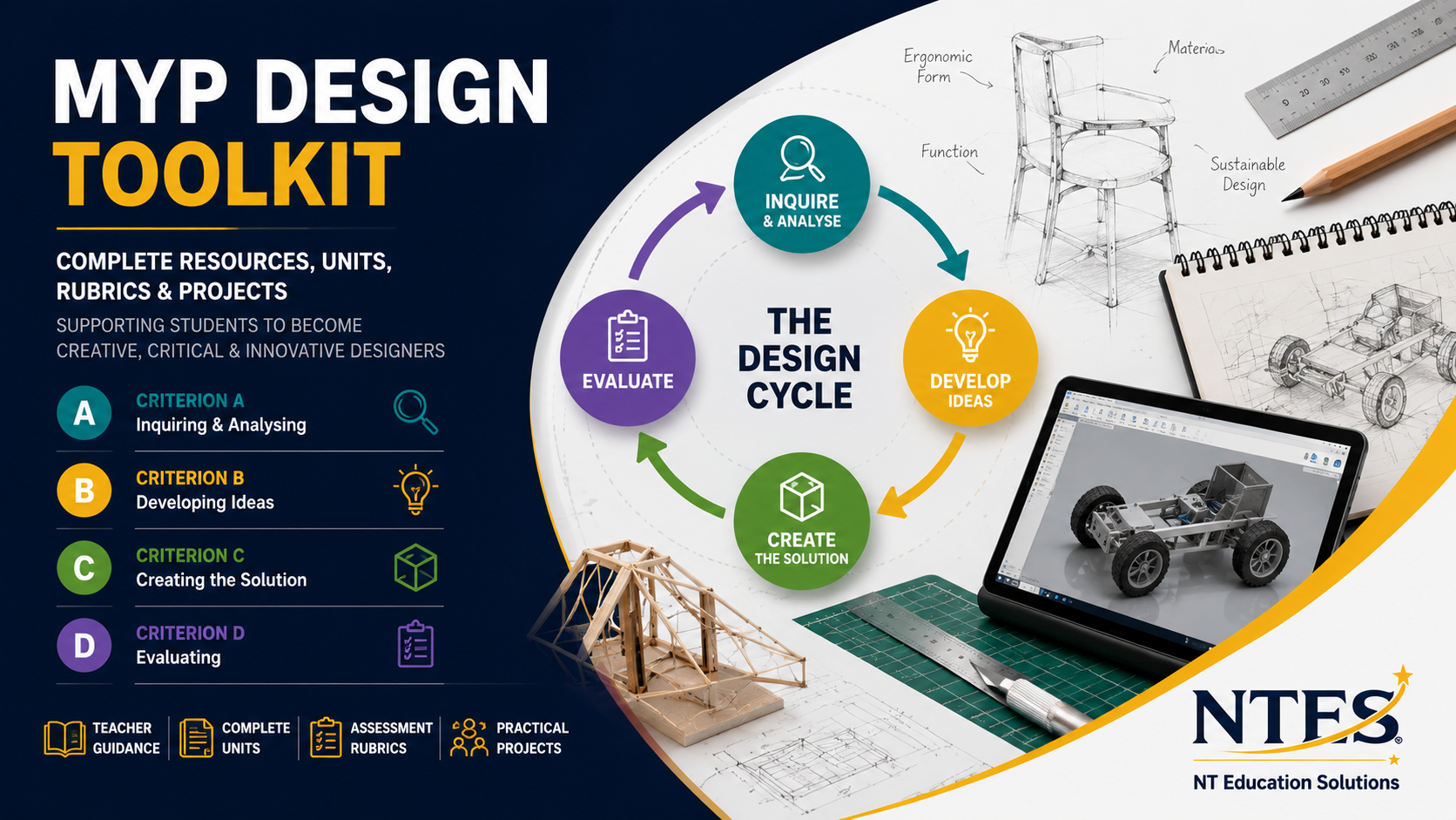 Complete MYP Design Toolkit cover